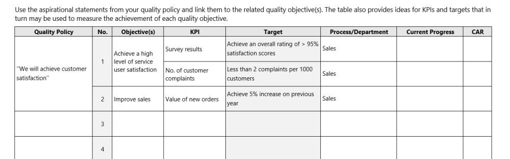 ISO 9001 Quality Objectives 