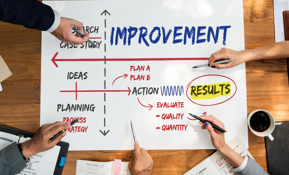 Root Cause Analysis for Corrective Action